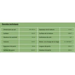 Abri De Jardin 4,31m² Skur 4 + Plancher Traité Anthracite Baltic 12 Abri De Jardin 4,31m² Skur 4 + Plancher Traité Anthracite Baltic -Abri De Jardin abri de jardin 431m skur 4 plancher traite anthracite baltic 4