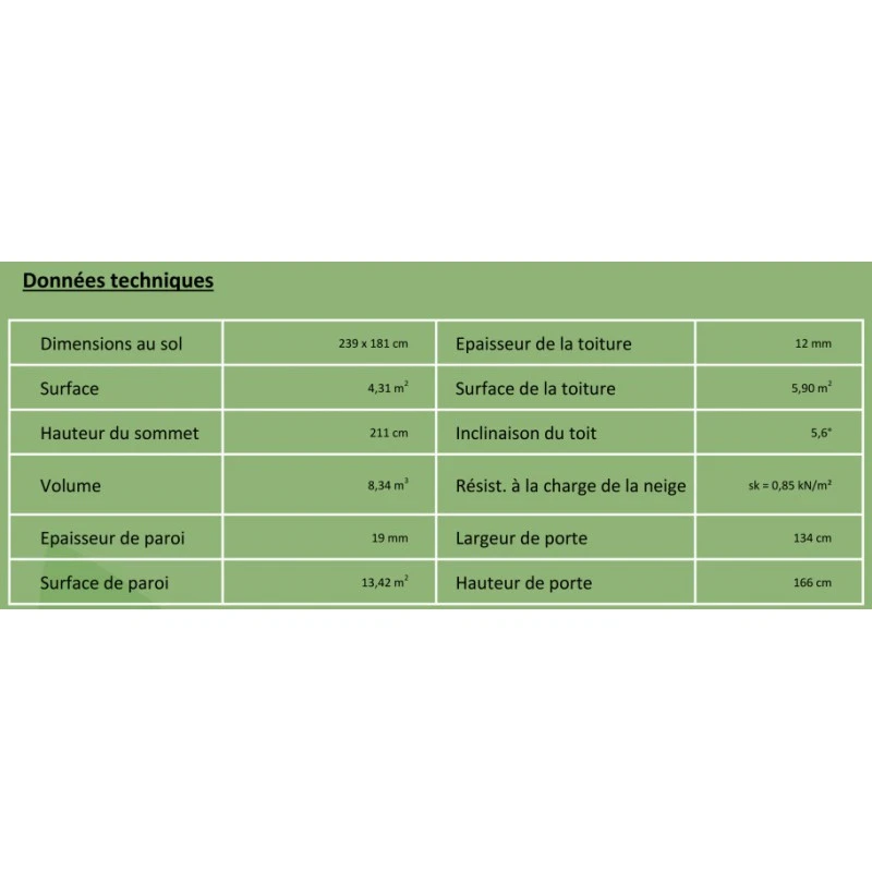 Abri De Jardin 4,31m² Skur 4 + Plancher Traité Anthracite Baltic 7 Abri De Jardin 4,31m² Skur 4 + Plancher Traité Anthracite Baltic – Image 5