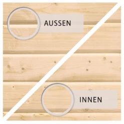 Abri De Jardin En Bois 4,62m² Freiburg 2 Avec Appentis De 2,40 M - Karibu -Abri De Jardin abri de jardin en bois 462m freiburg 2 avec appentis de 240 m karibu 3