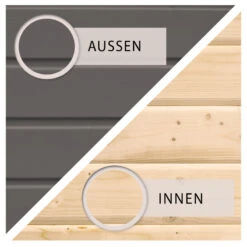 Abri De Jardin En Bois Massif Gris Terre 6,55m² Askola 4 Avec Appentis 280cm – Karibu -Abri De Jardin abri de jardin en bois massif gris terre 655m askola 4 avec appentis 280cm woodfeeling 3