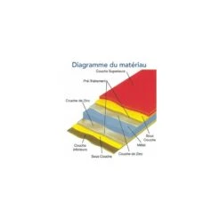 Garage à Motos En Métal Anthracite 5,3m² Titan 960 TRIMETALS 10 Garage à Motos En Métal Anthracite 5,3m² Titan 960 TRIMETALS -Abri De Jardin garage a motos en metal anthracite 53m titan 960 trimetals 3