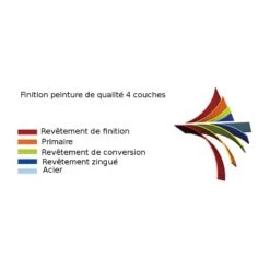 Garage Double Portes Vert Pâle Et Crème 18m² + Kit D'ancrage X-METAL 12 Garage Double Portes Vert Pâle Et Crème 18m² + Kit D'ancrage X-METAL -Abri De Jardin garage double portes vert pale et creme 18m kit d ancrage x metal 4